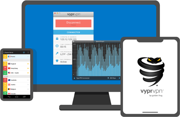 vyprvpn review: devices screens showing the app