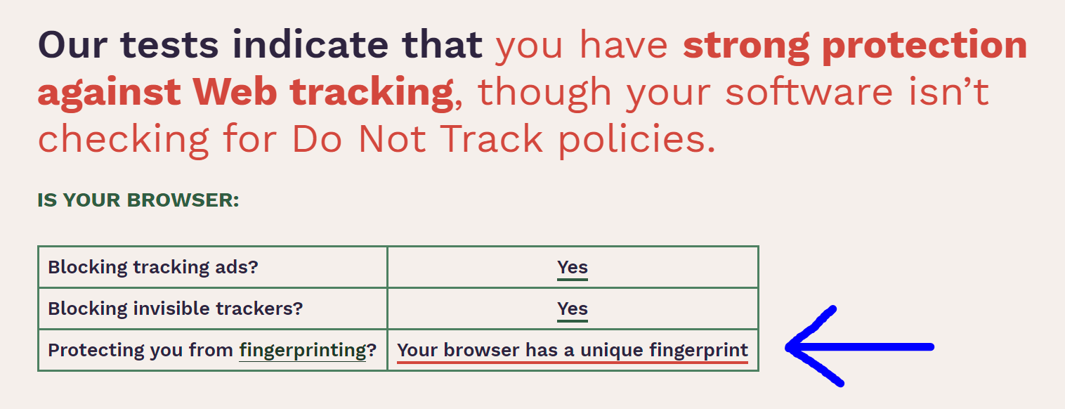 Print screen from EFF's cover your tracks tool to test digital fingerprinting: concluded the browser has a unique fingerprint